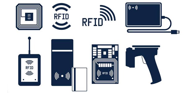 Công nghệ RFID và những lợi ích mà rfid mang lại