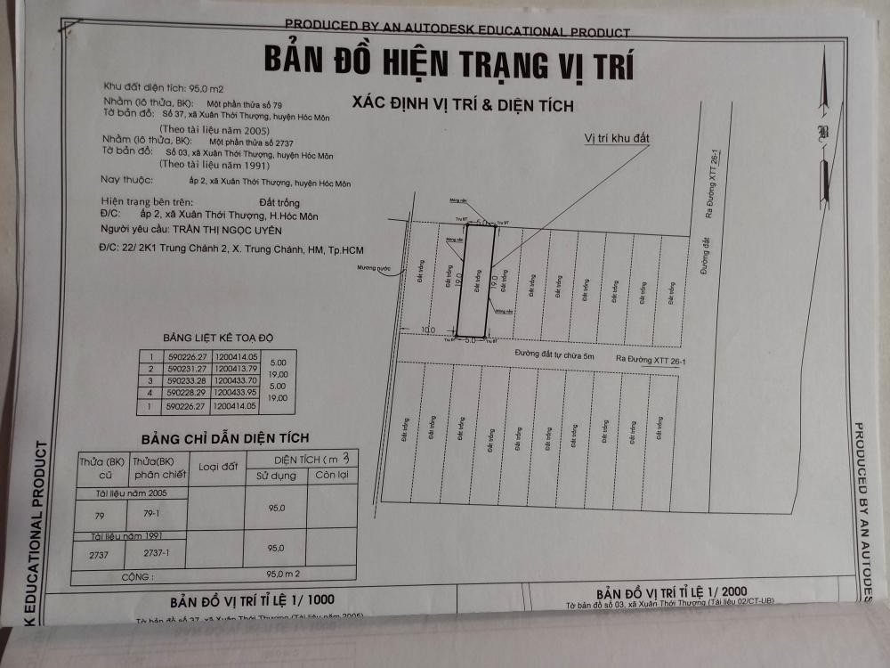 Cần Bán Lô Đất Vị Trí Đẹp Tại Xã Xuân Thới Thượng, Huyện Hóc Môn - Hồ Chí Minh