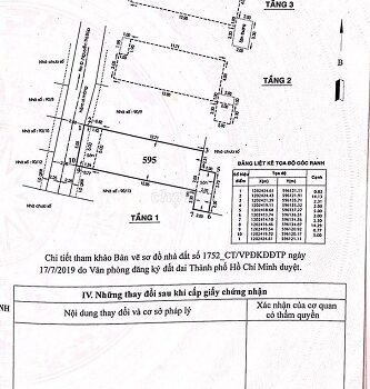 CHÍNH CHỦ CẦN BÁN NHÀ ĐƯỜNG TÂN CHÁNH HIỆP 8, QUẬN 12, HCM