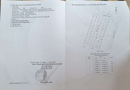 CHÍNH CHỦ CẦN BÁN NHÀ CẤP 4 KHU DÂN CƯ BÀ XÁN, XÃ BÌNH CHÁNH, H.CẦN GIỜ, HCM