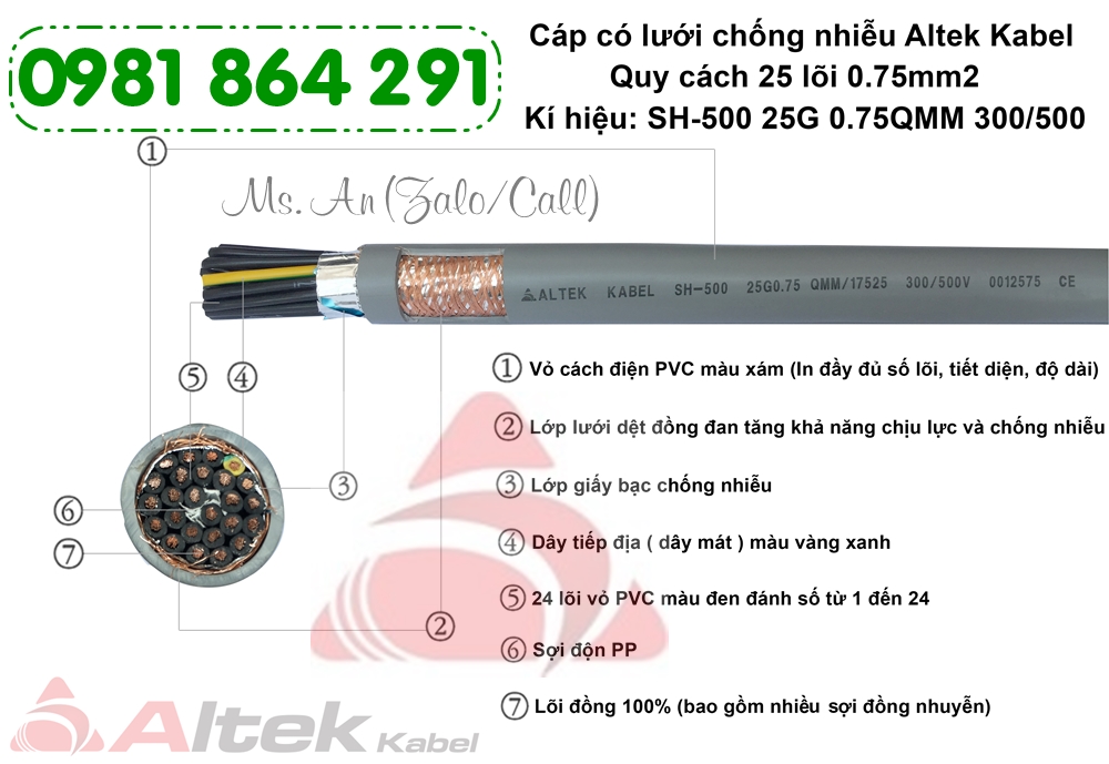 Cáp điều khiển chống nhiễu 25 lõi 25x0.5, 25x0.75, 25x1.0,25x1.5mm2