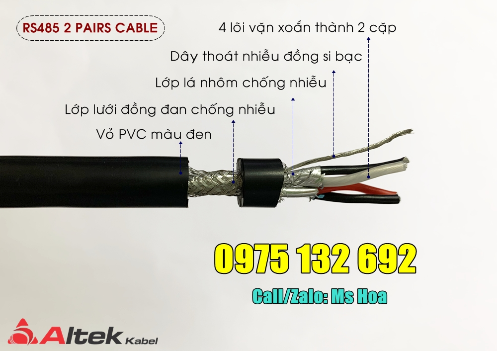 Cáp tín hiệu RS485 1pair 24AWG, 22AWG, 18AWG vặn xoắn