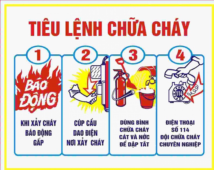 bán tiêu lệnh phòng cháy chữa cháy giá rẻ