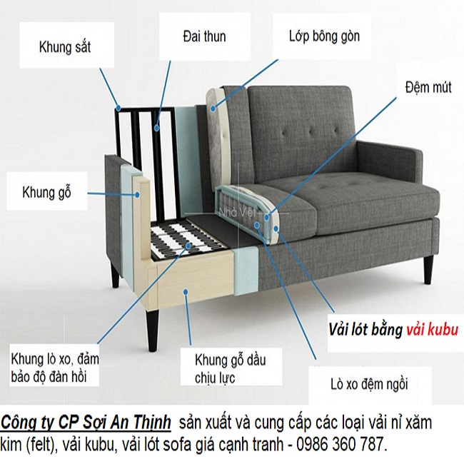 Cung cấp các loại vải nỉ xăm kim, vải kubu cho lót sofa giá cạnh tranh.