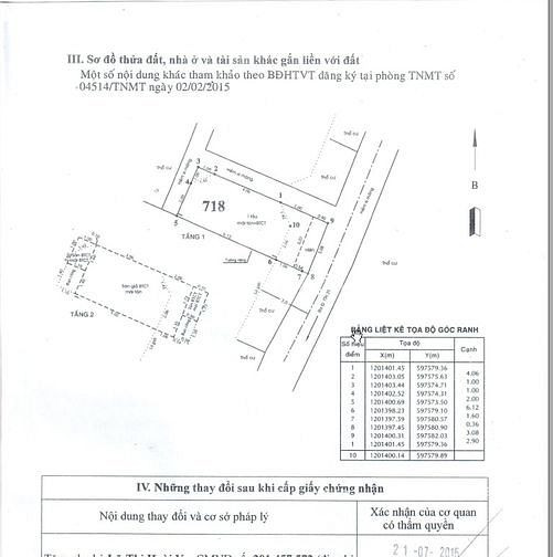 Chính chủ bán nhà Phường Long Biên Quận Long Biên