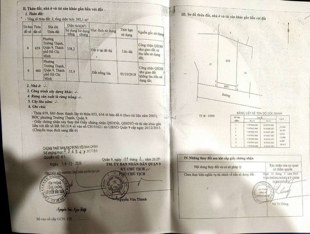 Sở Hữu Ngay Lô Đất Vị Trí Đắc Địa tại TP Thủ Đức, TP Hồ Chí Minh